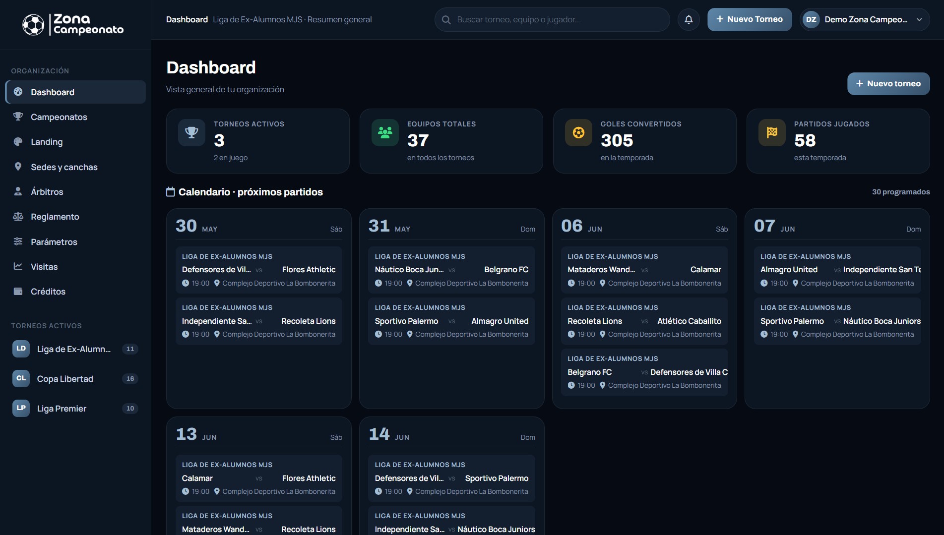 Dashboard del organizador