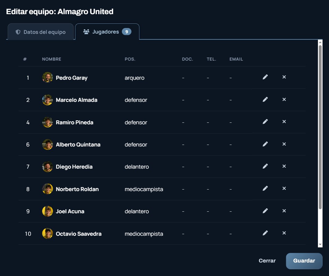 Jugadores del equipo