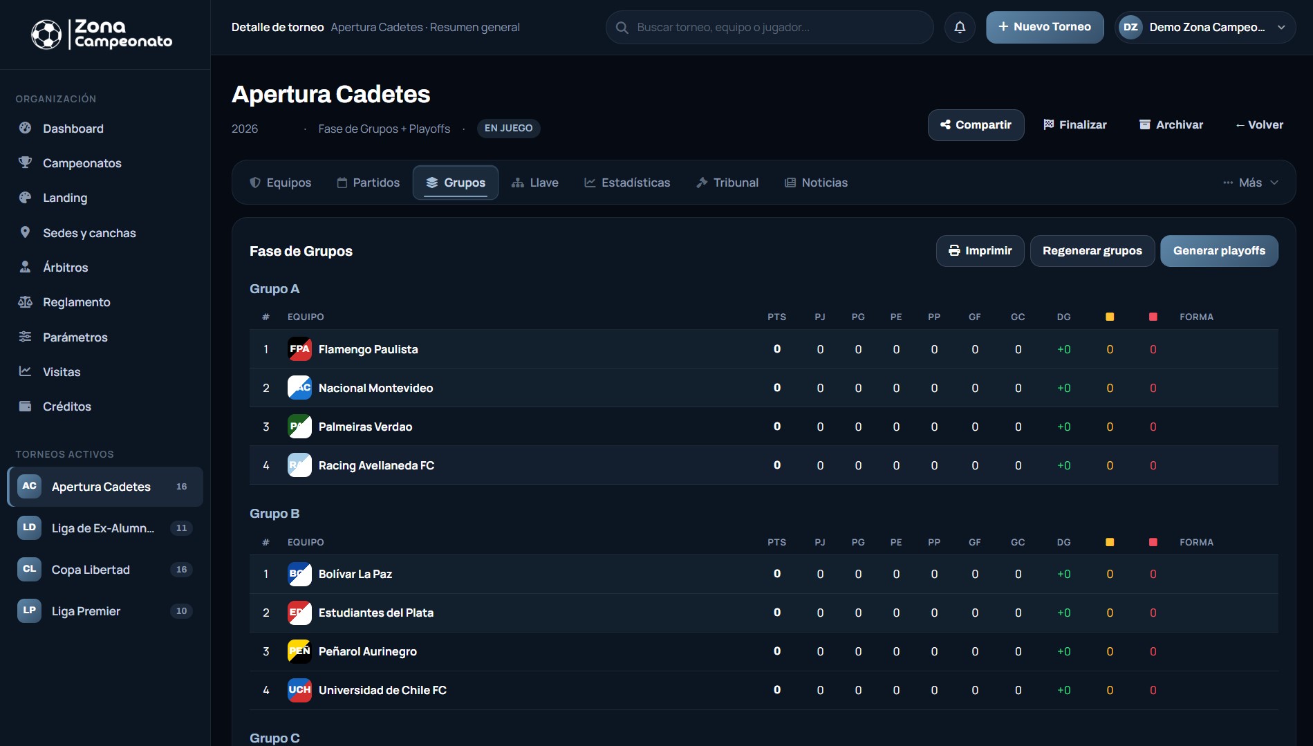 Fase de grupos